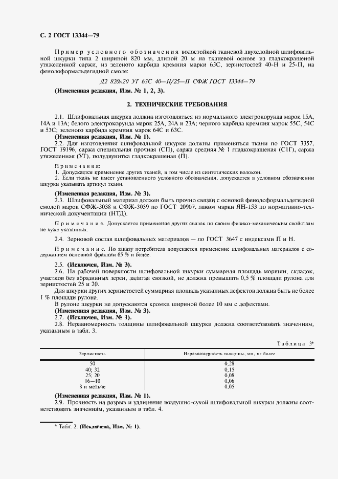 Страница 4 ГОСТ 13344-79