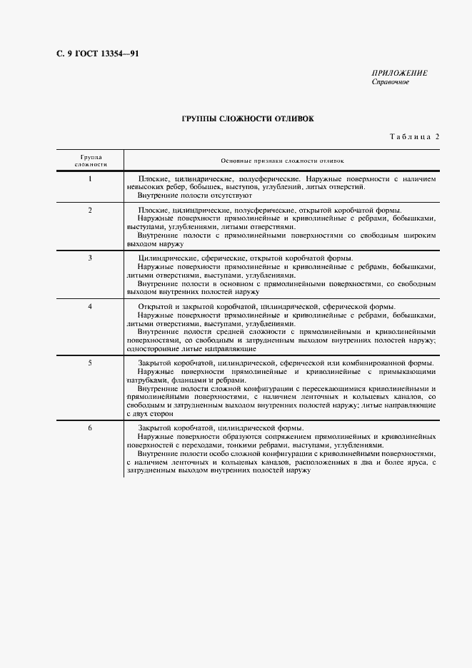 Страница 10 ГОСТ 13354-91