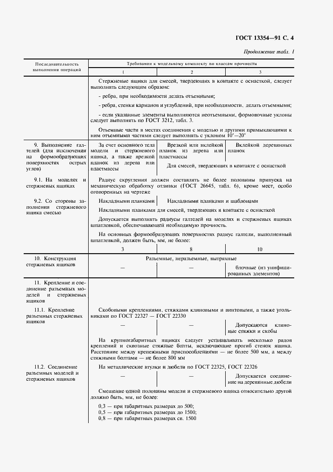 Страница 5 ГОСТ 13354-91