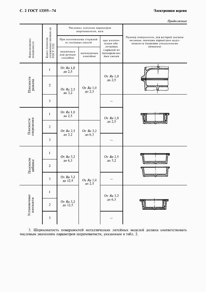 Страница 3 ГОСТ 13355-74
