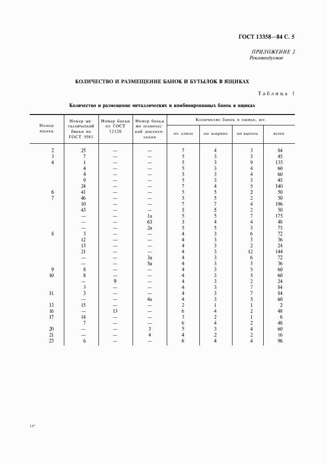 Страница 6 ГОСТ 13358-84
