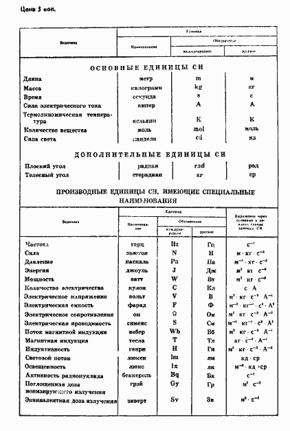 Страница 18 ГОСТ 8.278-78