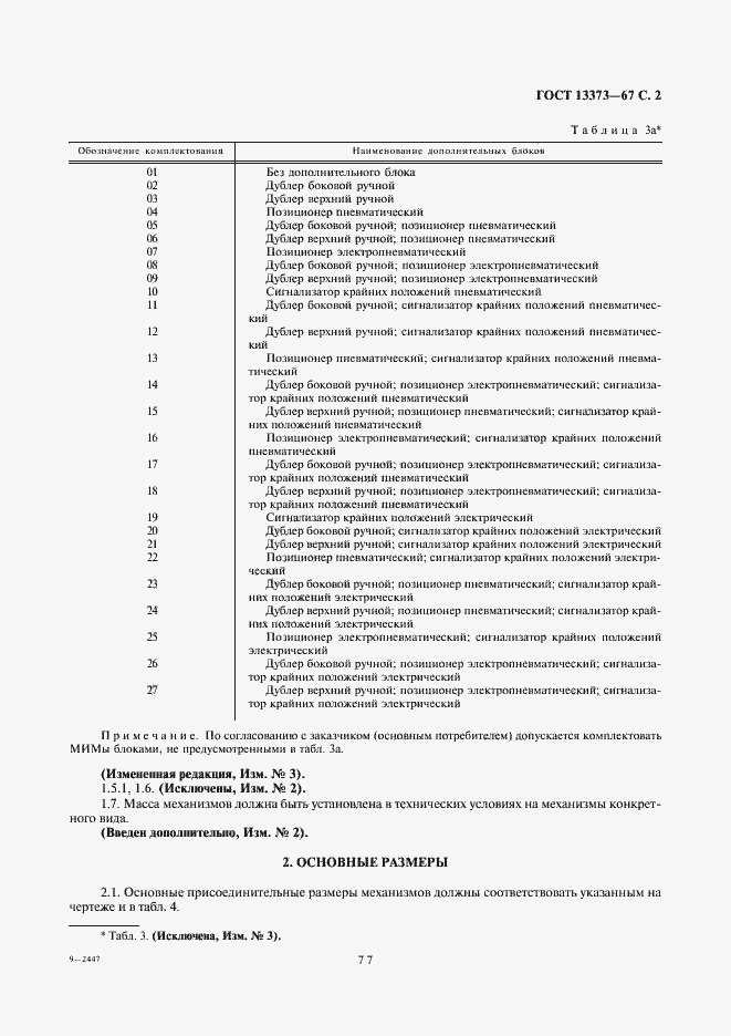 Страница 2 ГОСТ 13373-67