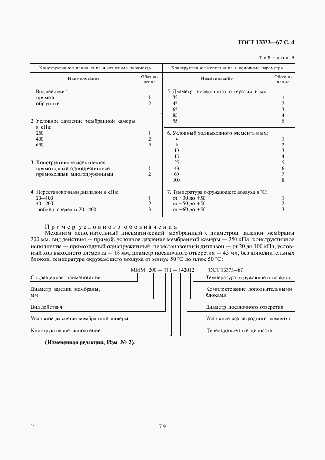 Страница 4 ГОСТ 13373-67