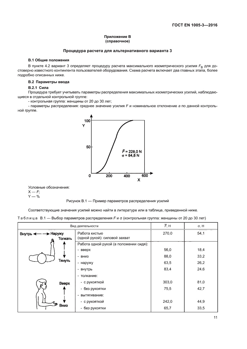 Страница 17 ГОСТ EN 1005-3-2016