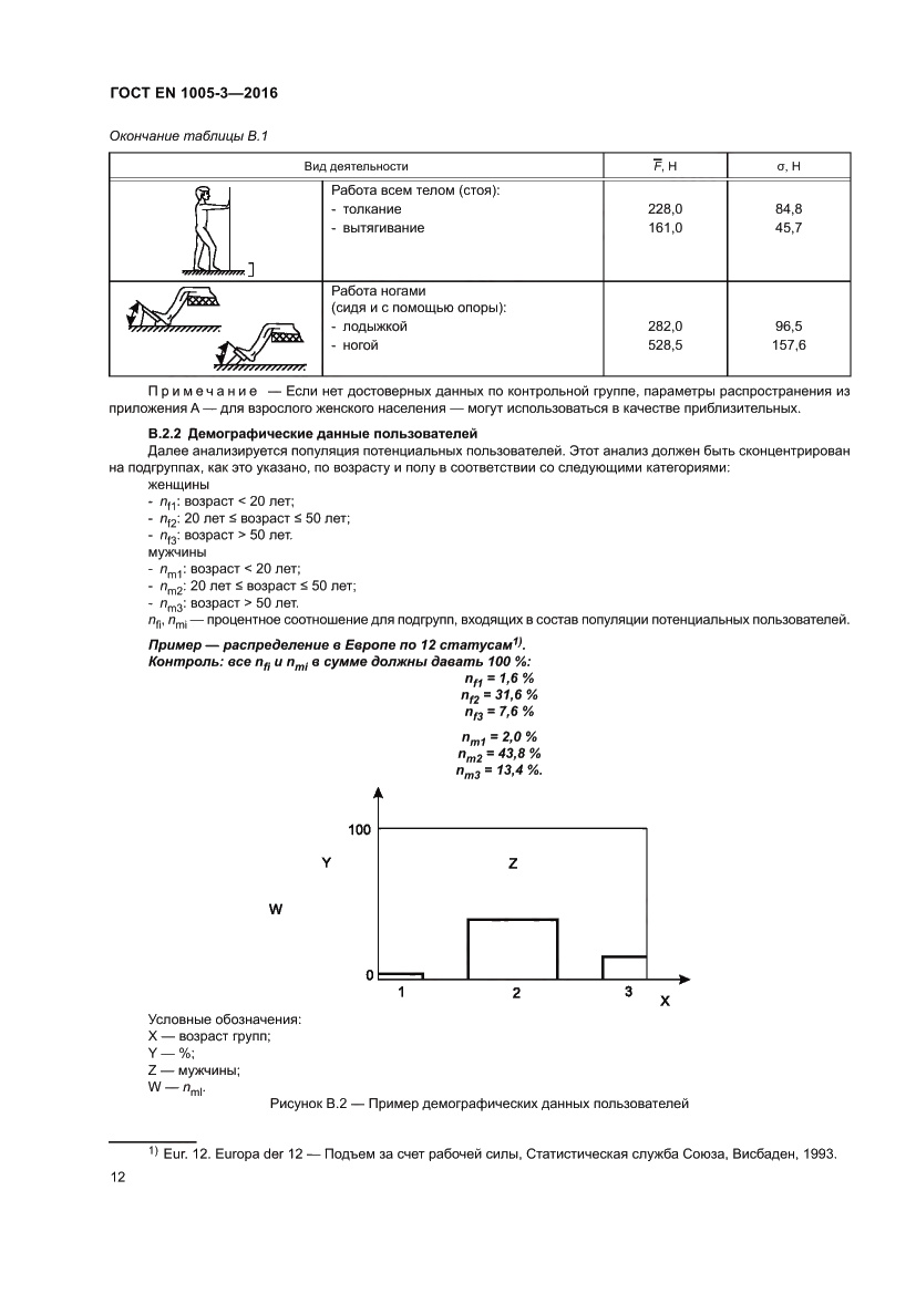 Страница 18 ГОСТ EN 1005-3-2016