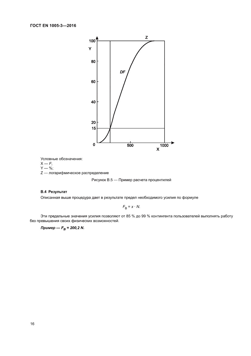 Страница 22 ГОСТ EN 1005-3-2016