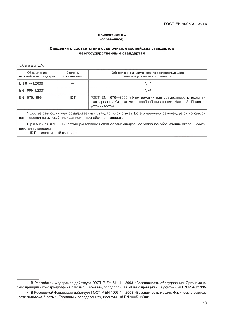 Страница 25 ГОСТ EN 1005-3-2016