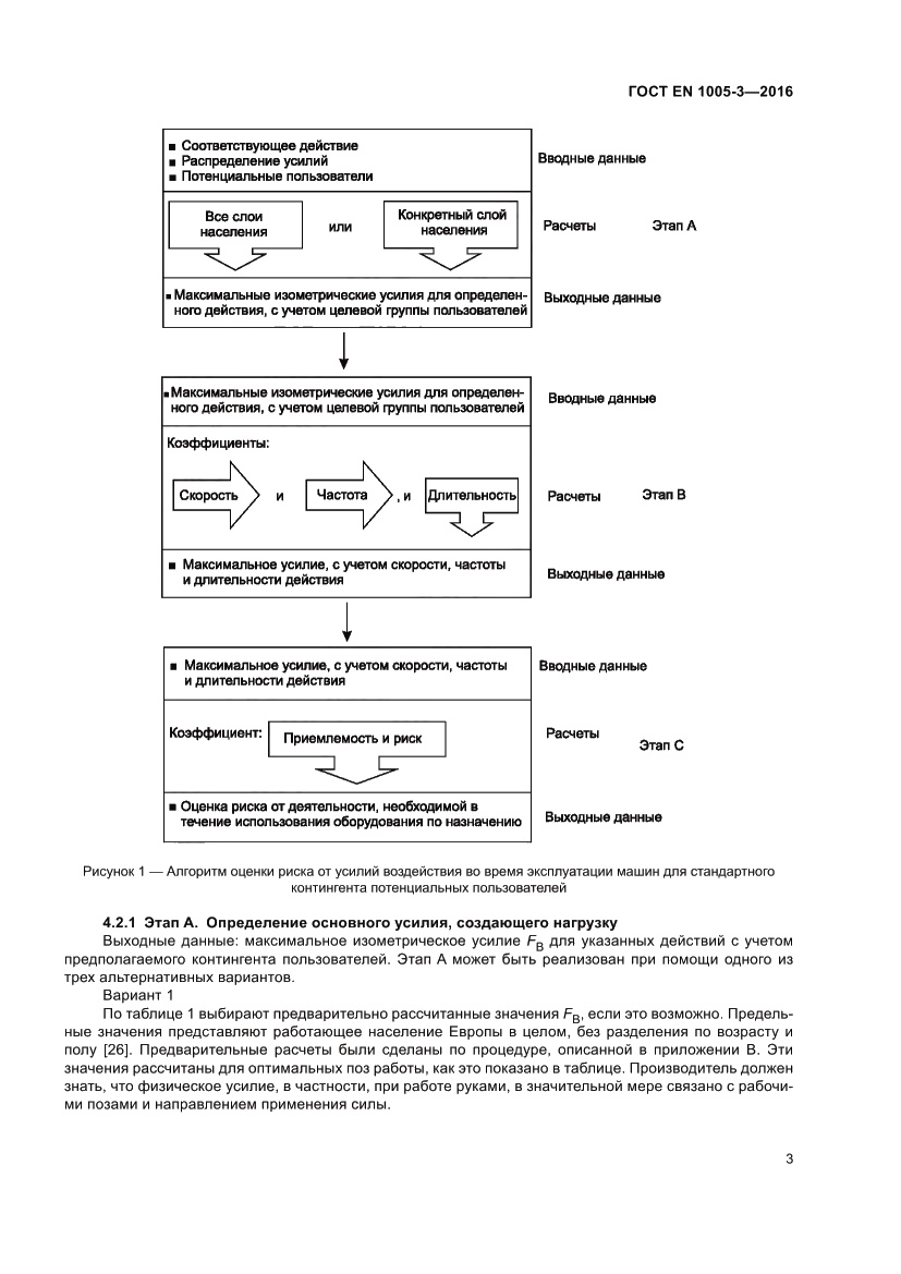 Страница 9 ГОСТ EN 1005-3-2016