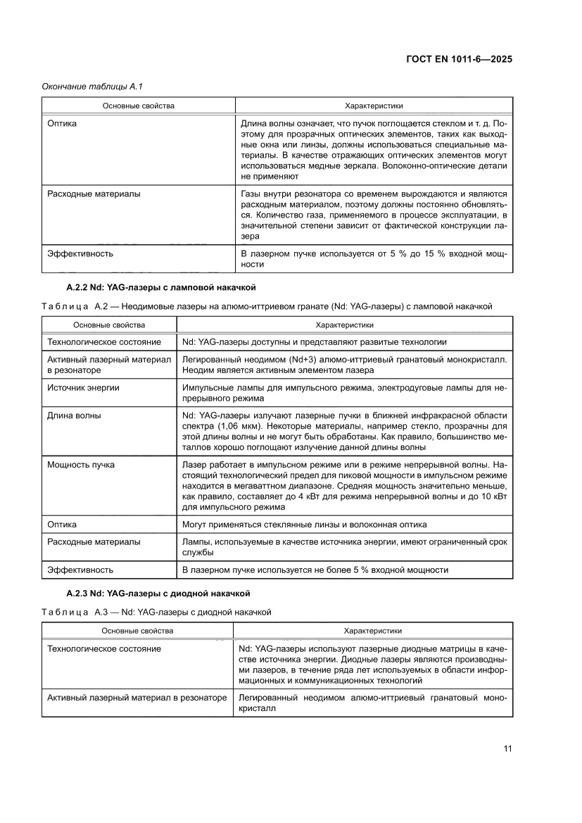 Страница 15 ГОСТ EN 1011-6-2025