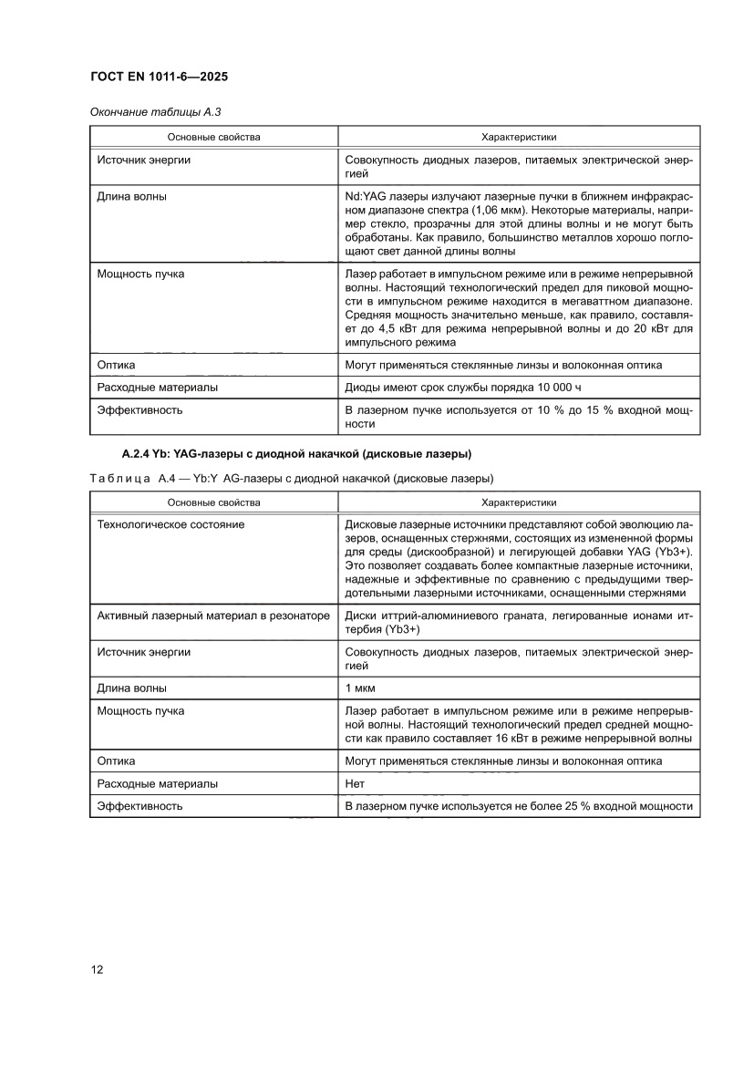 Страница 16 ГОСТ EN 1011-6-2025