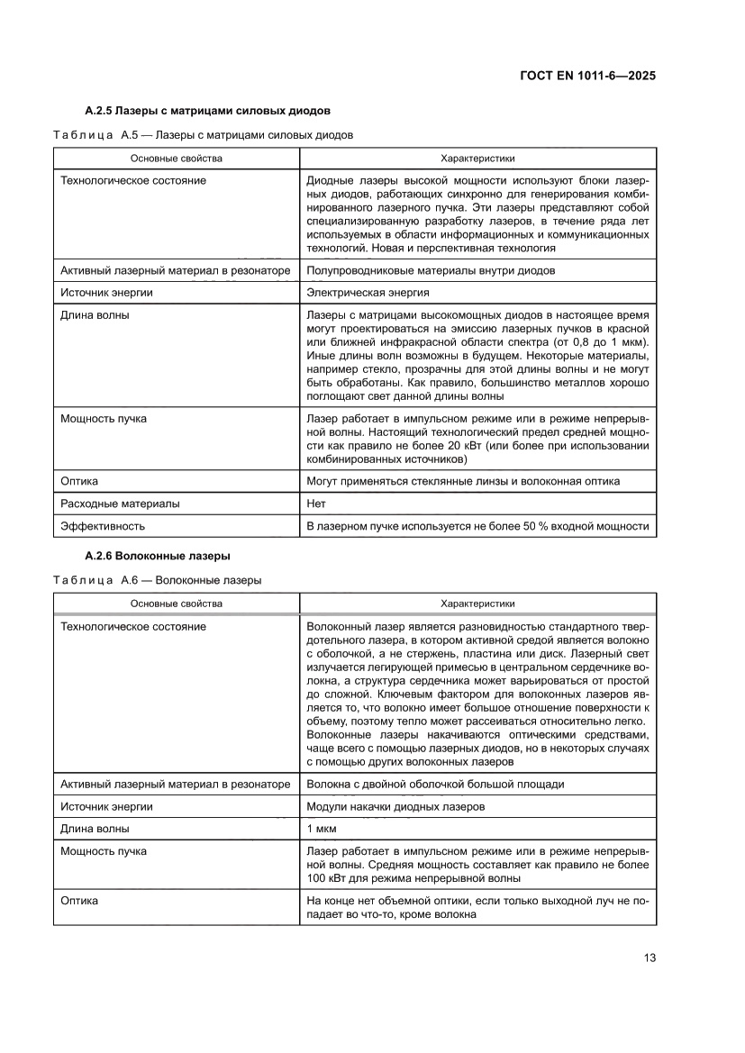 Страница 17 ГОСТ EN 1011-6-2025