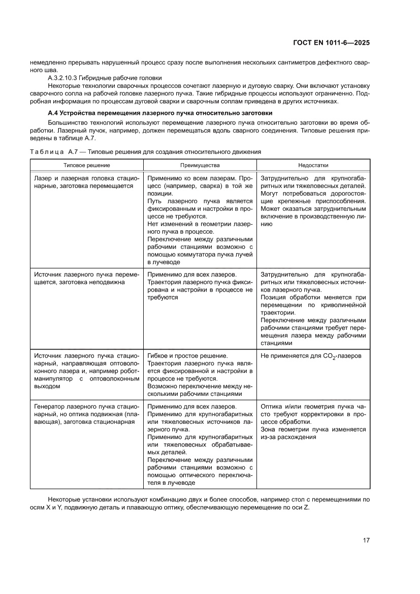 Страница 21 ГОСТ EN 1011-6-2025