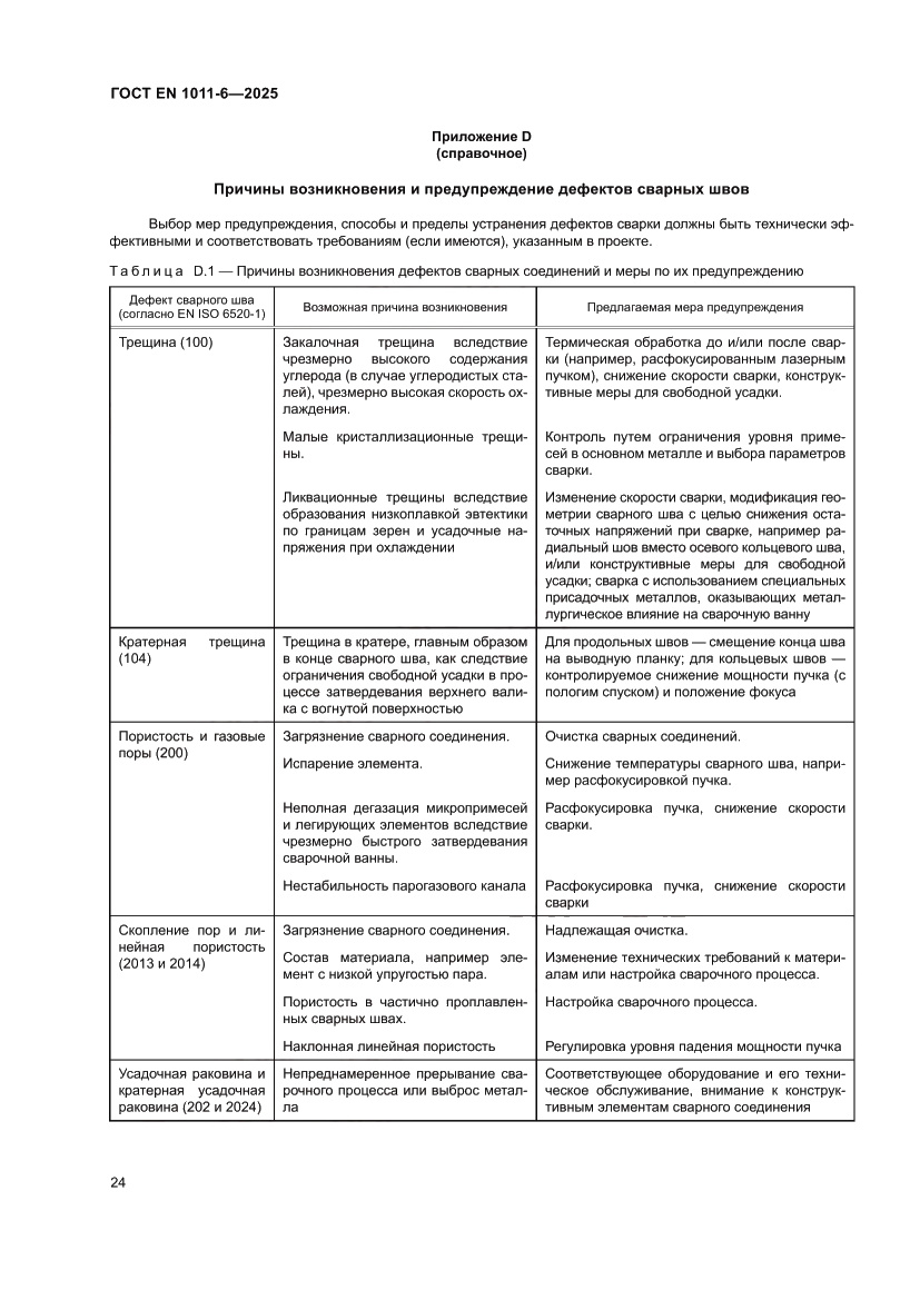 Страница 28 ГОСТ EN 1011-6-2025
