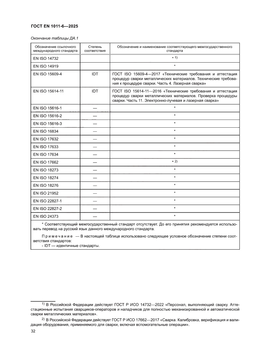 Страница 36 ГОСТ EN 1011-6-2025