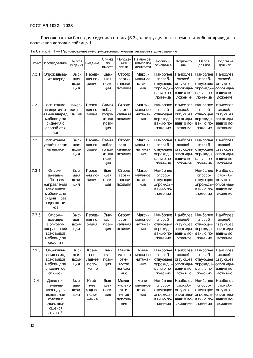 Страница 16 ГОСТ EN 1022-2023