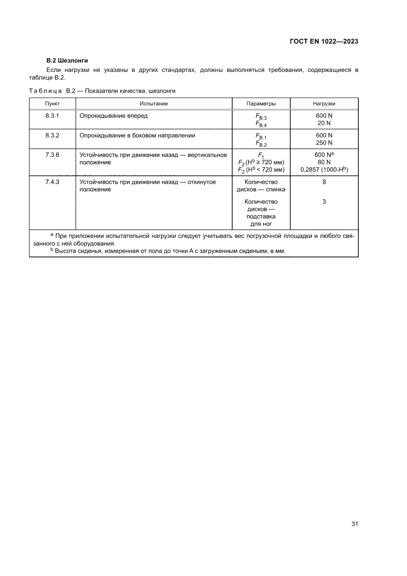 Страница 35 ГОСТ EN 1022-2023