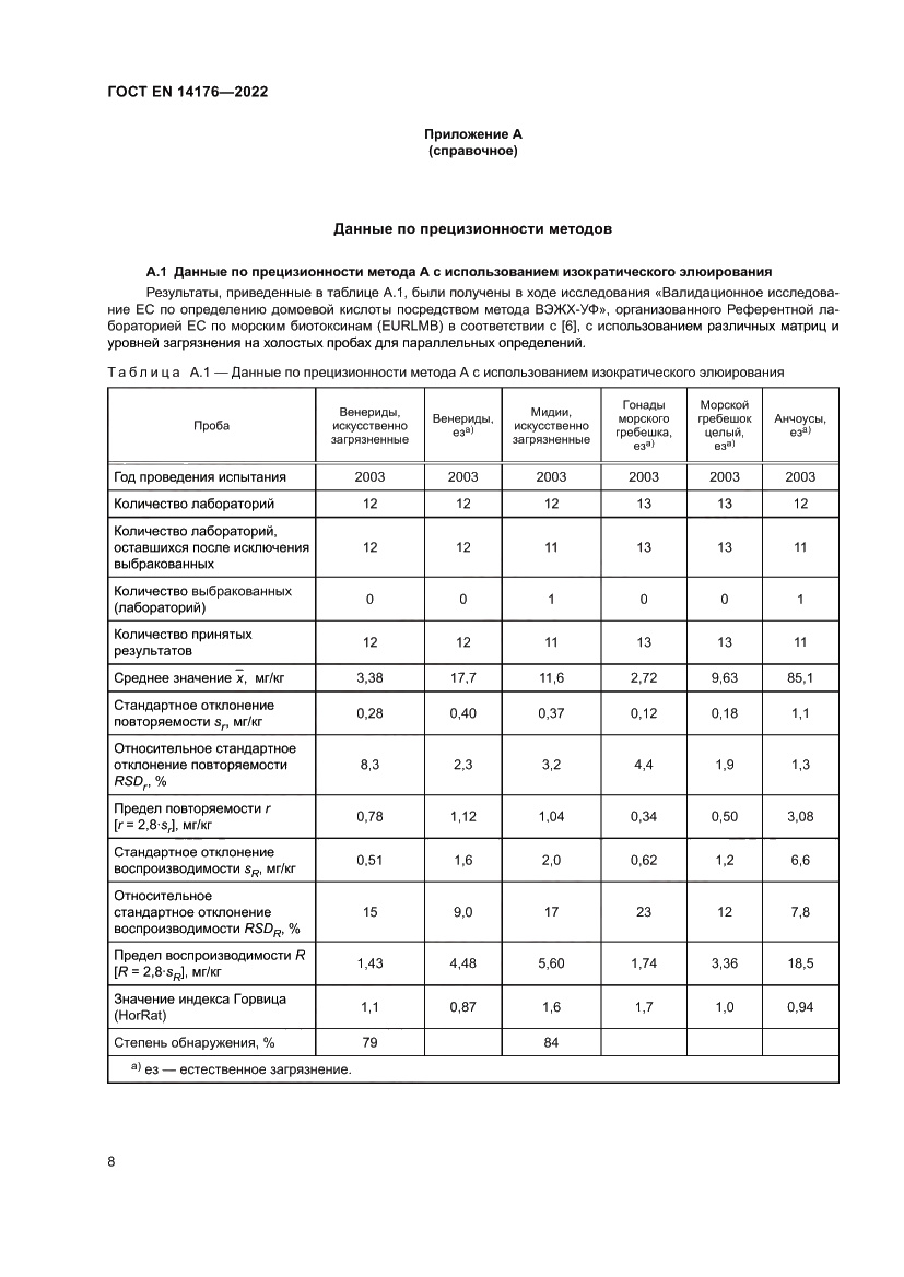 Страница 14 ГОСТ EN 14176-2022