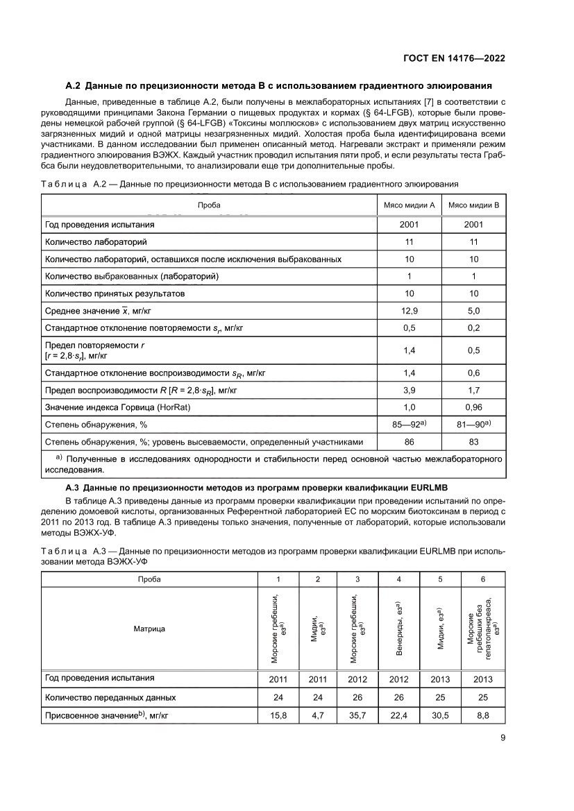 Страница 15 ГОСТ EN 14176-2022