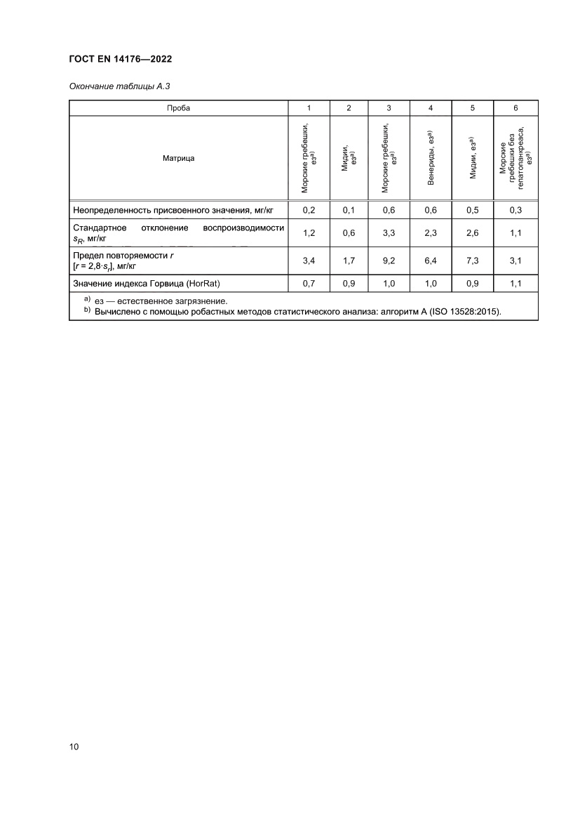 Страница 16 ГОСТ EN 14176-2022
