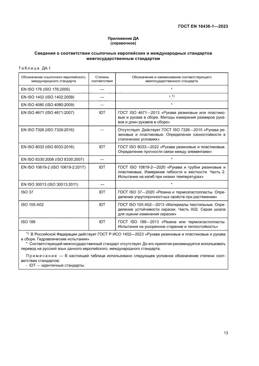 Страница 17 ГОСТ EN 16436-1-2023