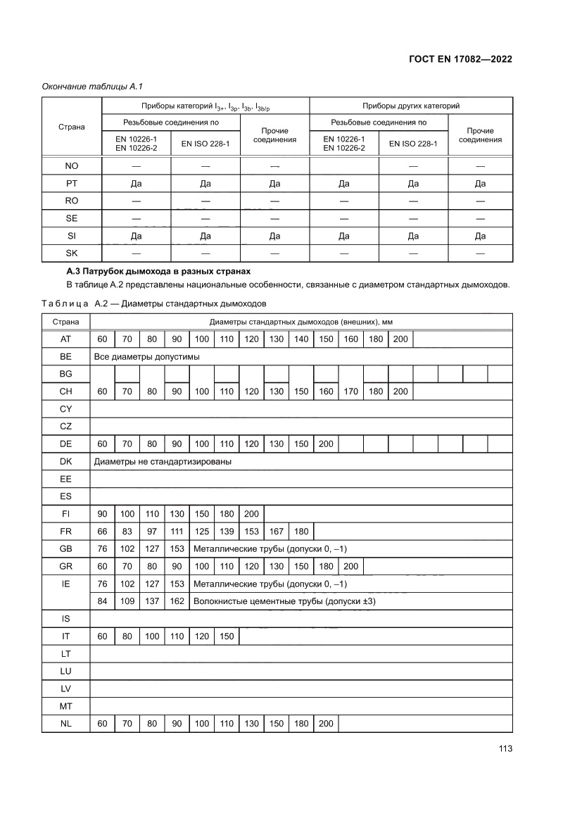 Страница 117 ГОСТ EN 17082-2022