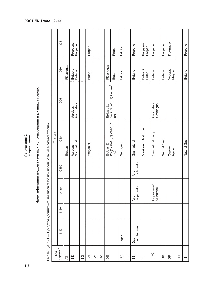 Страница 120 ГОСТ EN 17082-2022