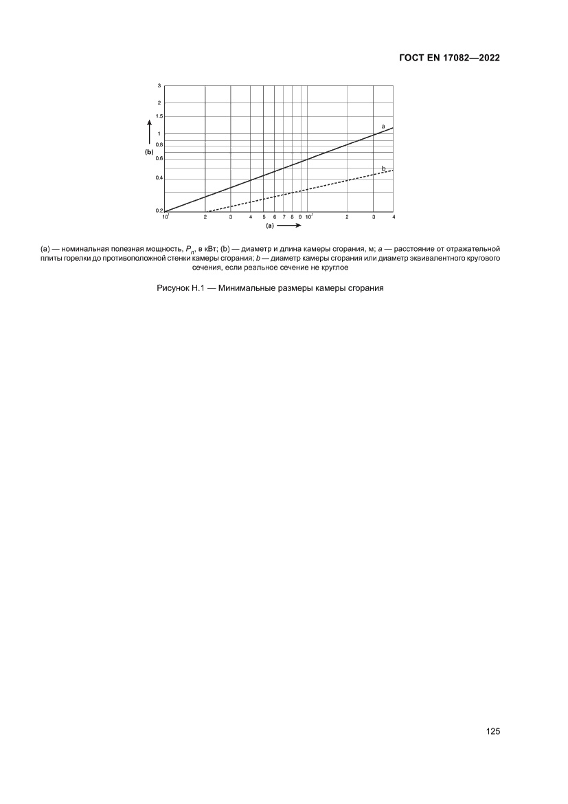 Страница 129 ГОСТ EN 17082-2022