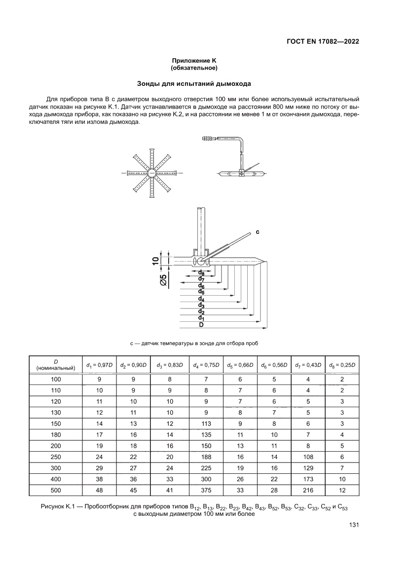 Страница 135 ГОСТ EN 17082-2022
