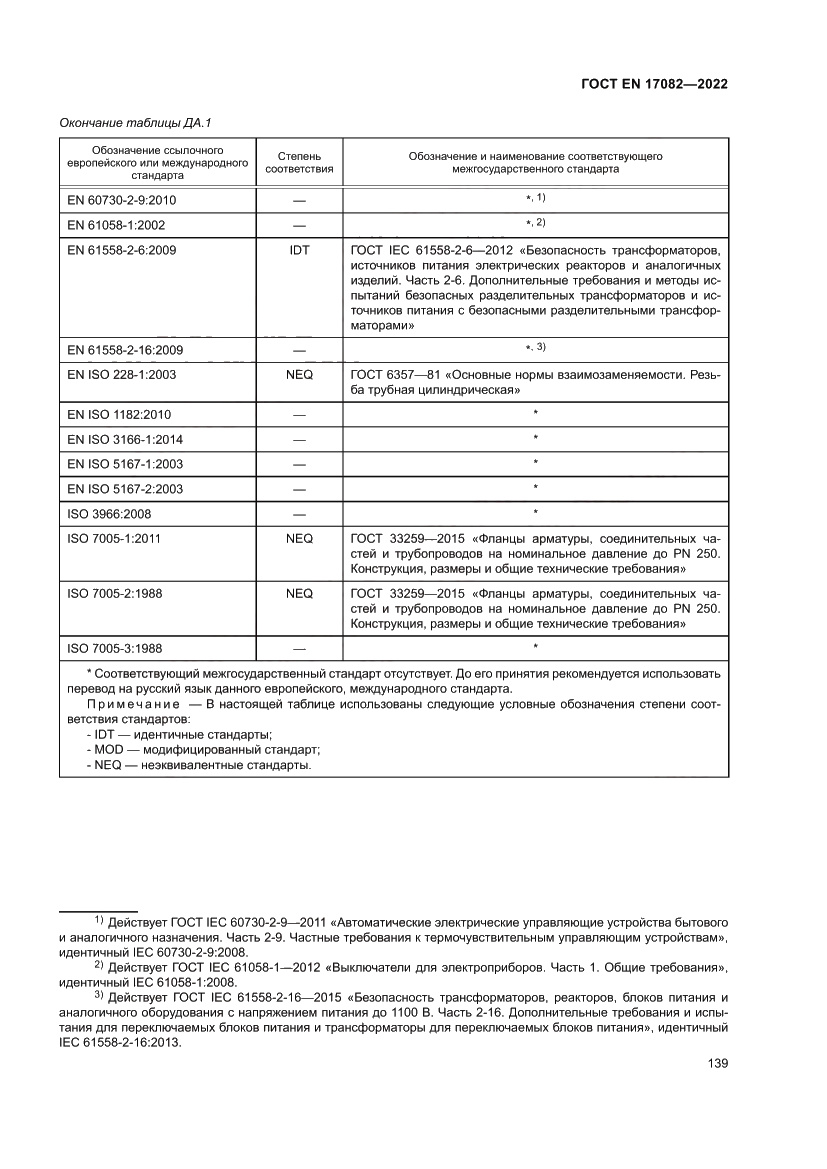 Страница 143 ГОСТ EN 17082-2022