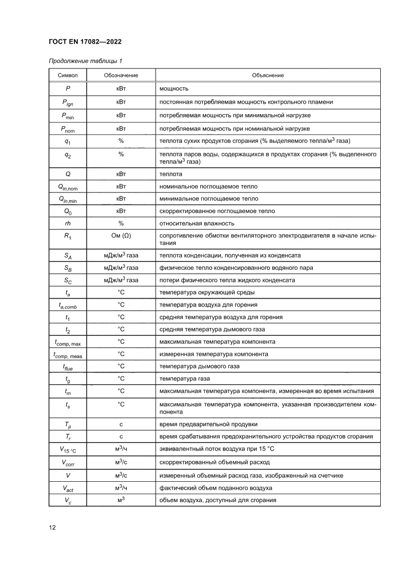 Страница 16 ГОСТ EN 17082-2022