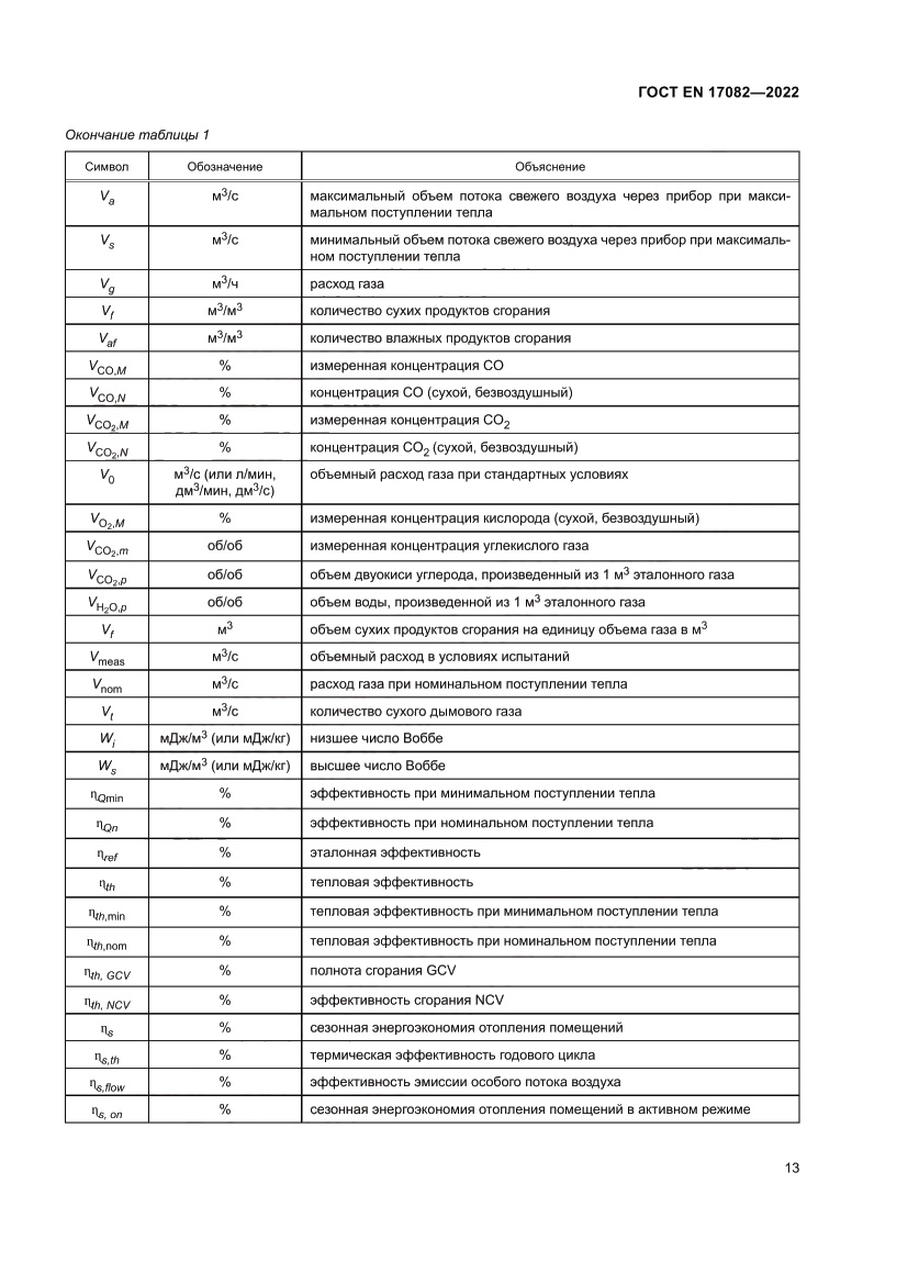 Страница 17 ГОСТ EN 17082-2022
