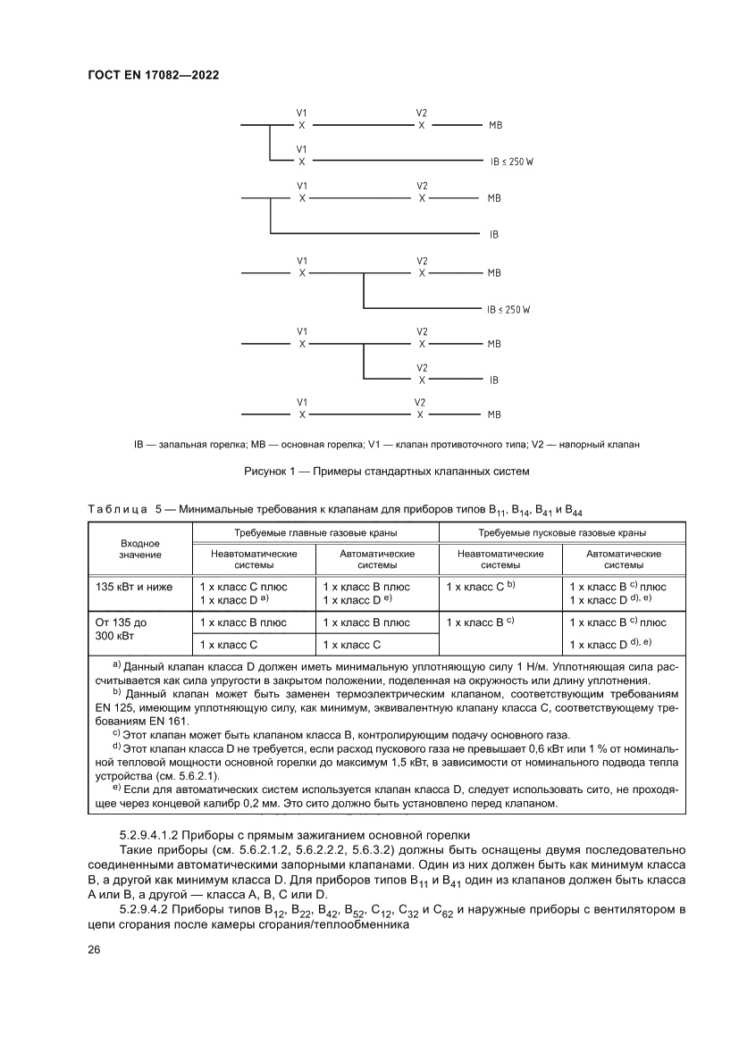 Страница 30 ГОСТ EN 17082-2022