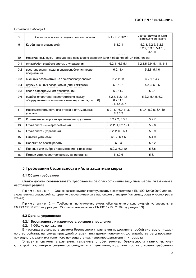 Страница 15 ГОСТ EN 1870-14-2016