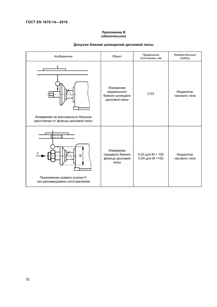 Страница 38 ГОСТ EN 1870-14-2016