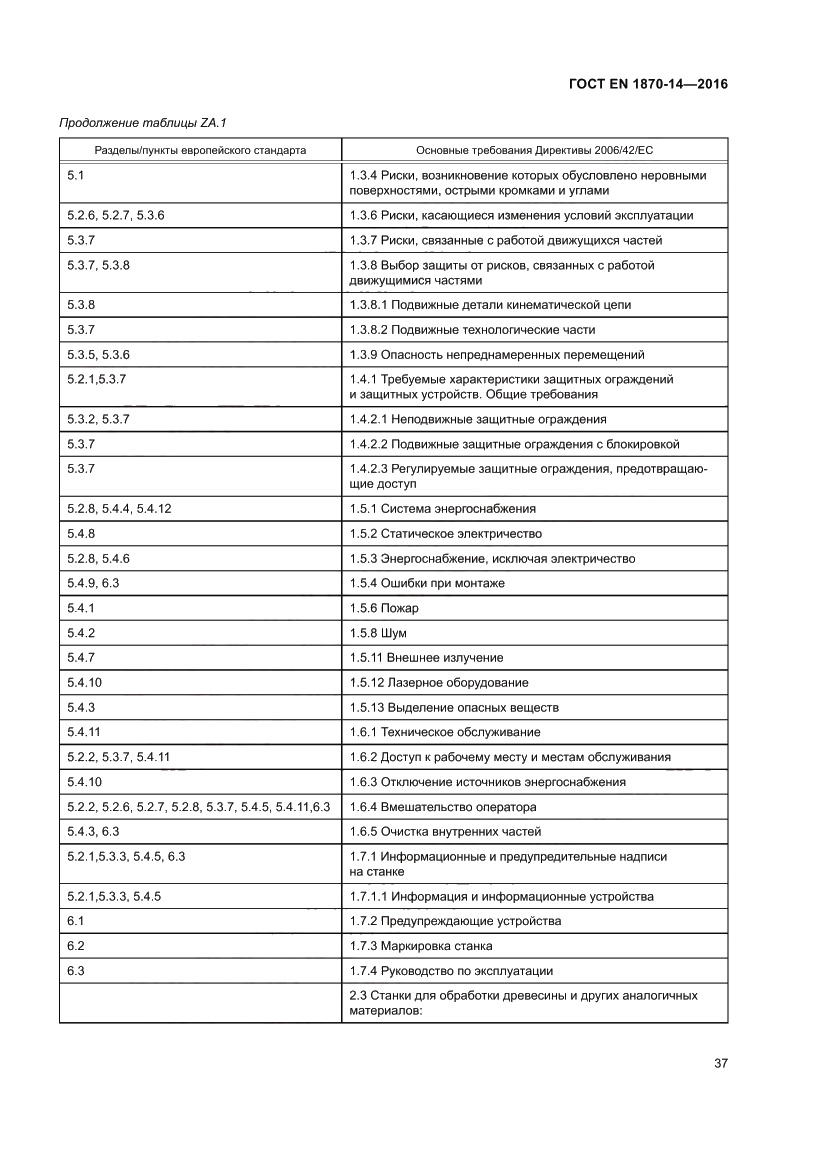Страница 43 ГОСТ EN 1870-14-2016