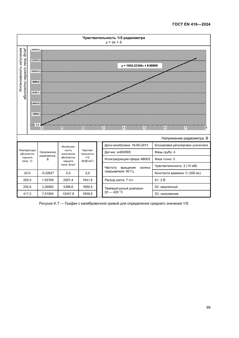 Страница 103 ГОСТ EN 416-2024