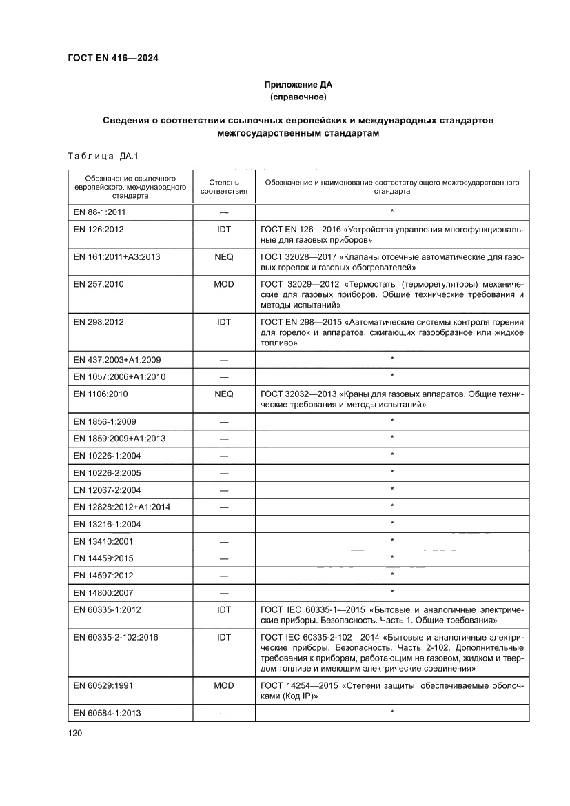 Страница 124 ГОСТ EN 416-2024