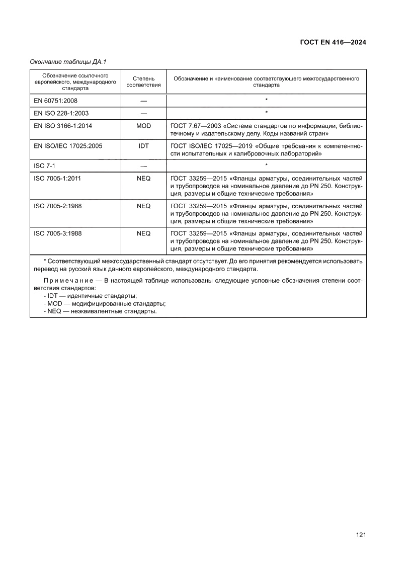Страница 125 ГОСТ EN 416-2024
