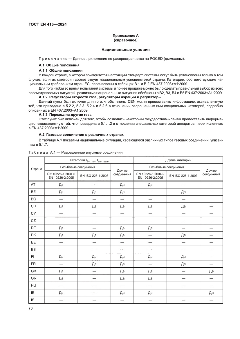 Страница 74 ГОСТ EN 416-2024