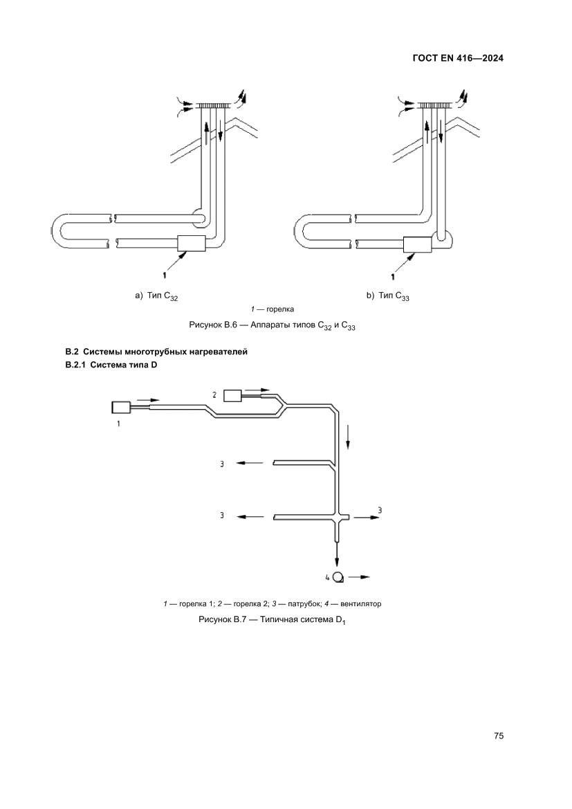 Страница 79 ГОСТ EN 416-2024