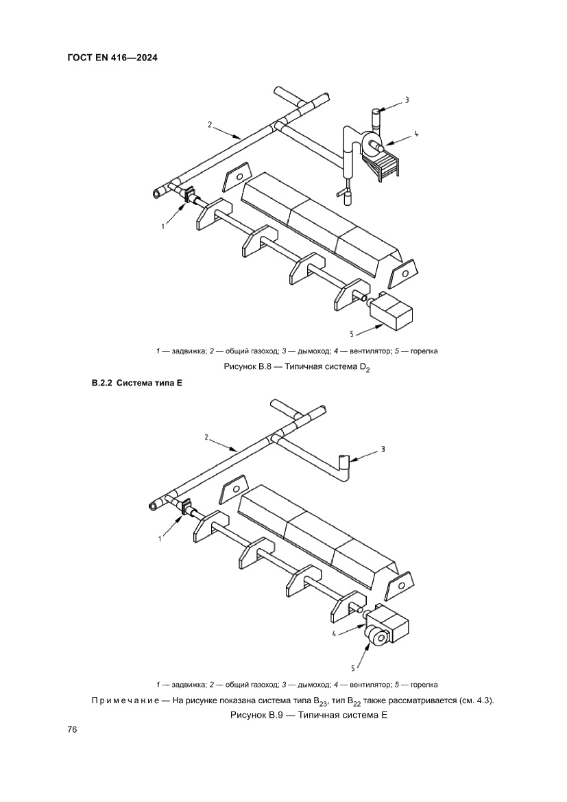 Страница 80 ГОСТ EN 416-2024