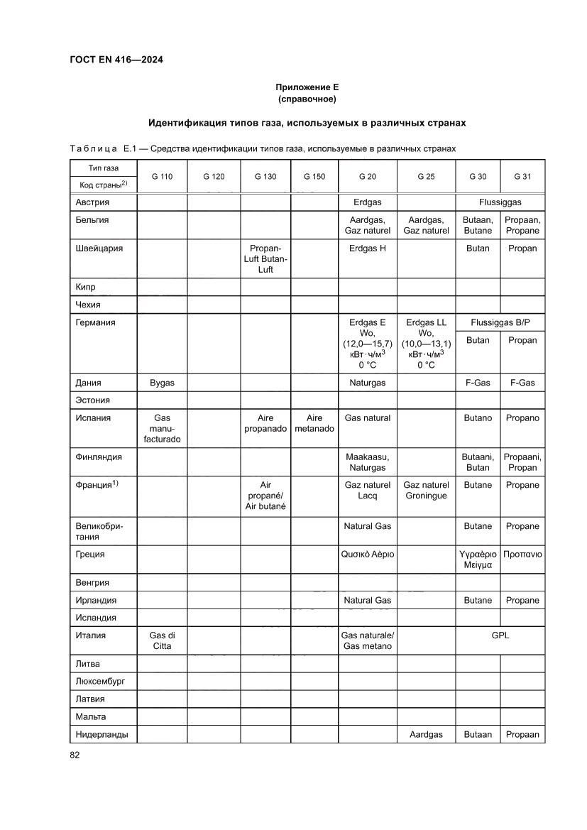 Страница 86 ГОСТ EN 416-2024