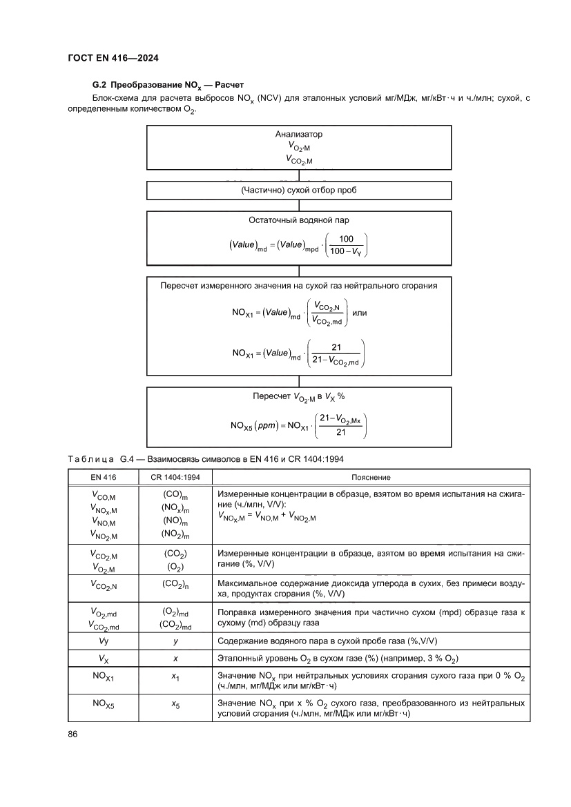 Страница 90 ГОСТ EN 416-2024