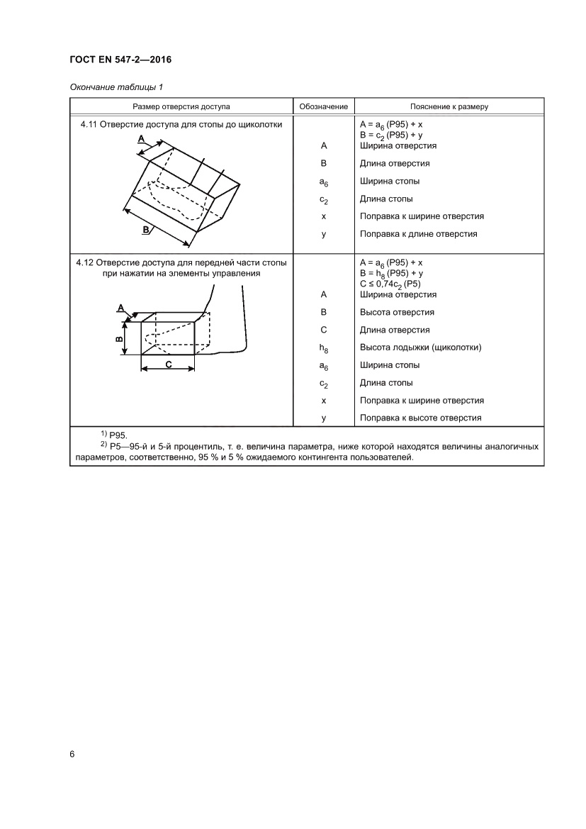 Страница 10 ГОСТ EN 547-2-2016
