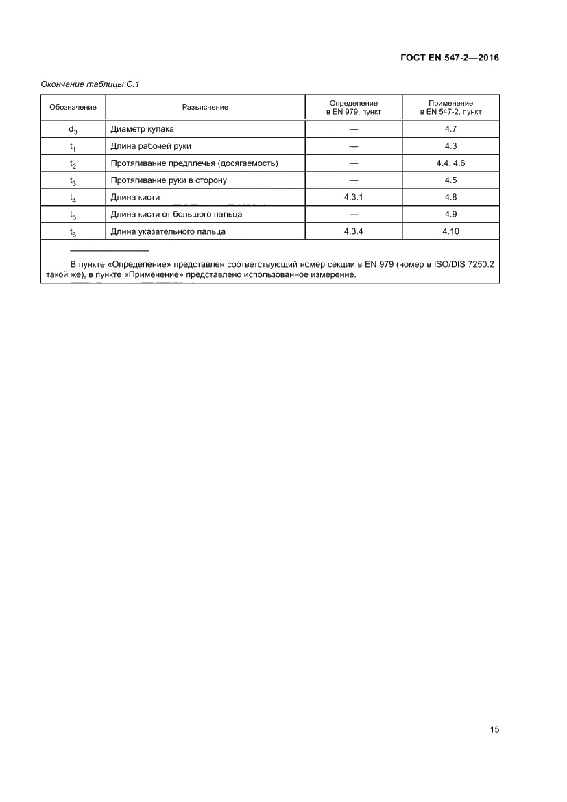 Страница 19 ГОСТ EN 547-2-2016