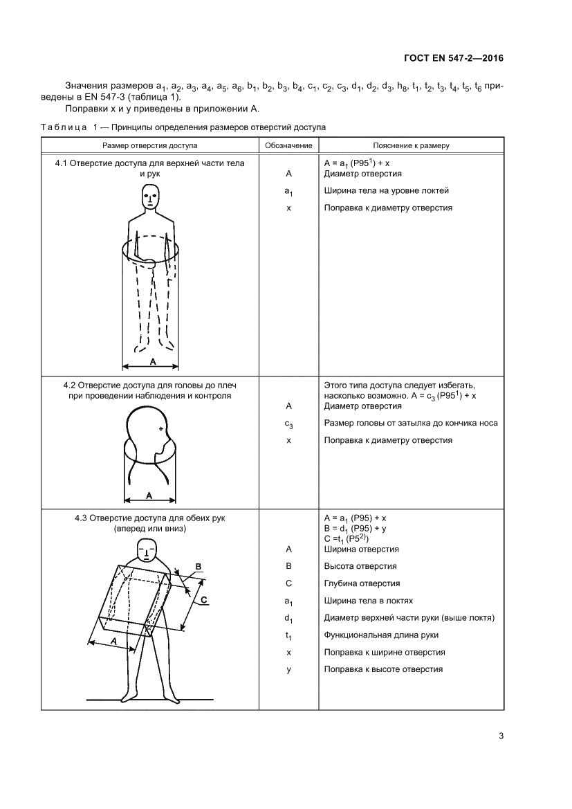 Страница 7 ГОСТ EN 547-2-2016
