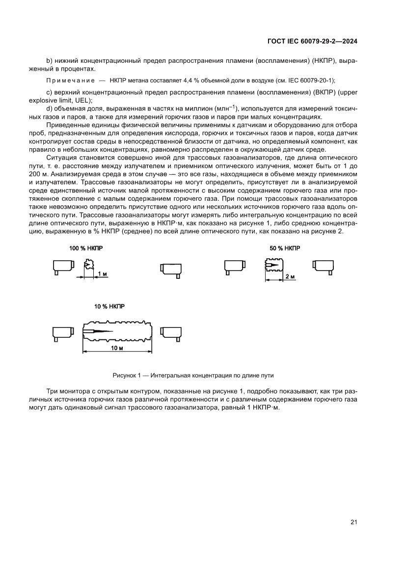 Страница 27 ГОСТ IEC 60079-29-2-2024