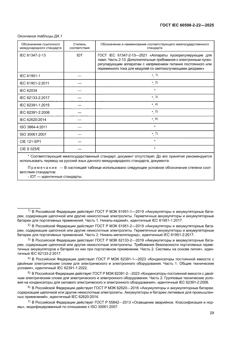 Страница 35 ГОСТ IEC 60598-2-22-2025