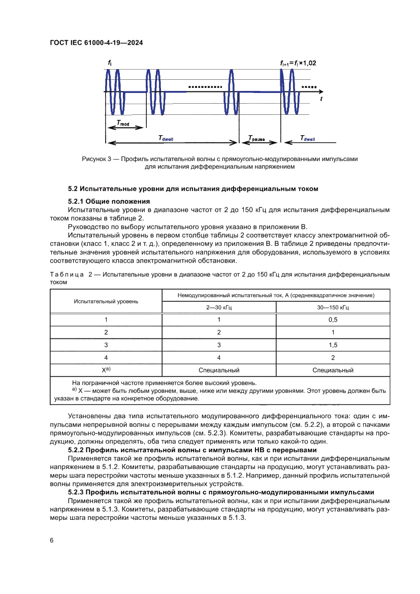 Страница 12 ГОСТ IEC 61000-4-19-2024